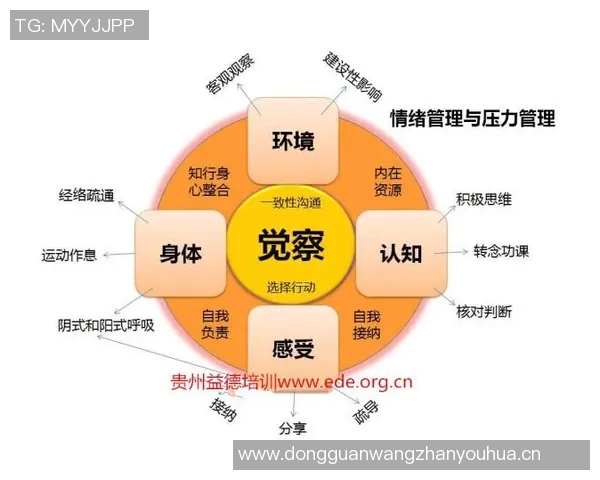 布克新赛季目标明确努力沟通助力每日进步稳步前行