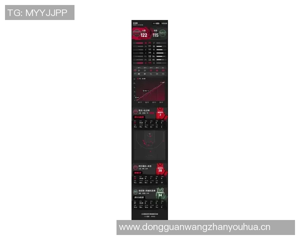 NBA最佳大前锋调查结果字母哥高居榜首莫布里仅获7选票