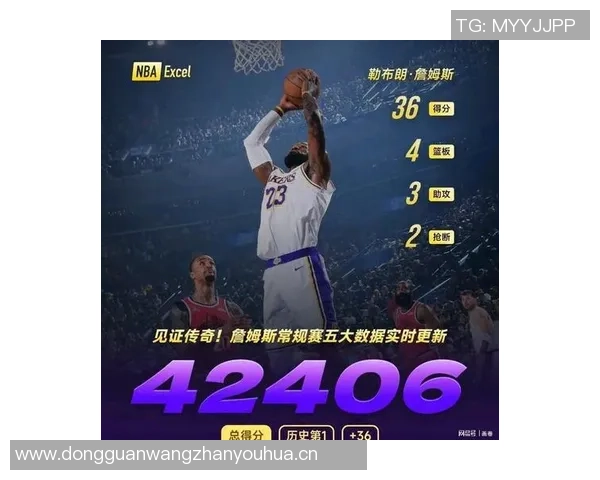 詹姆斯41岁前四场比赛狂砍104分刷新贾巴尔38年纪录再创历史