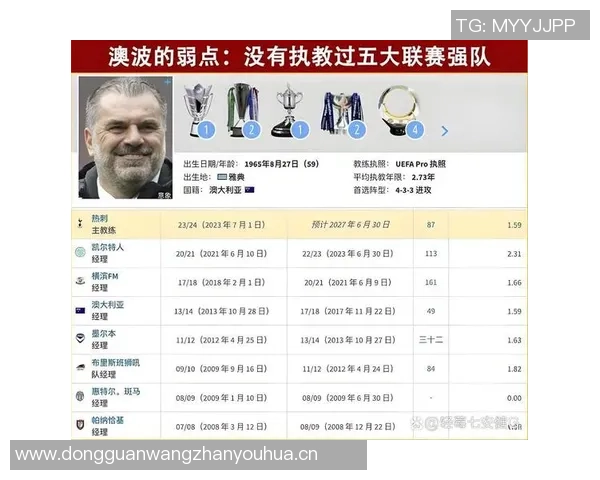 马雷斯卡谈澳波被罚下场表示遗憾未曾与其沟通希望未来能更好